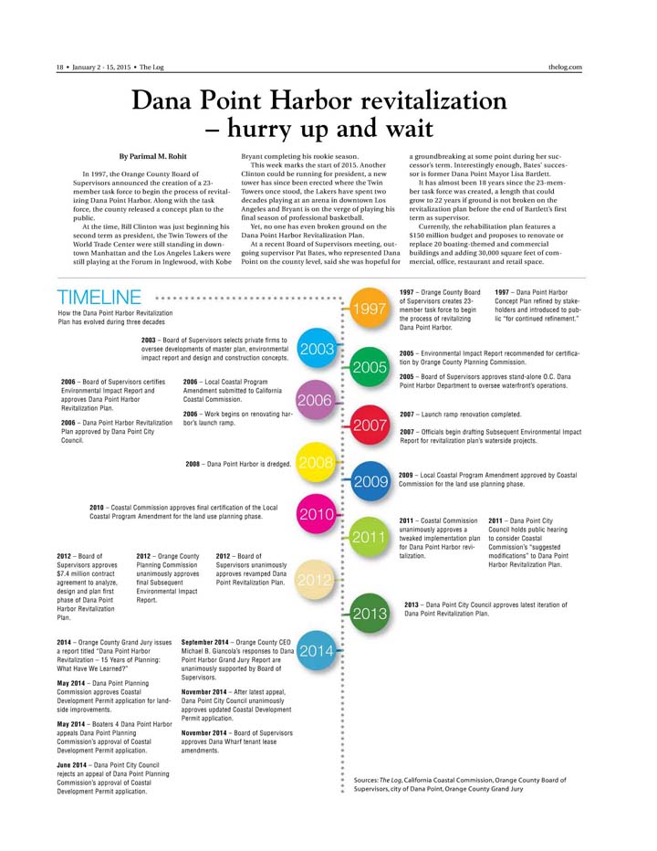 The Log Newspaper Dana Point Harbor Time Line